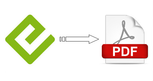 Convert EPUB to PDF